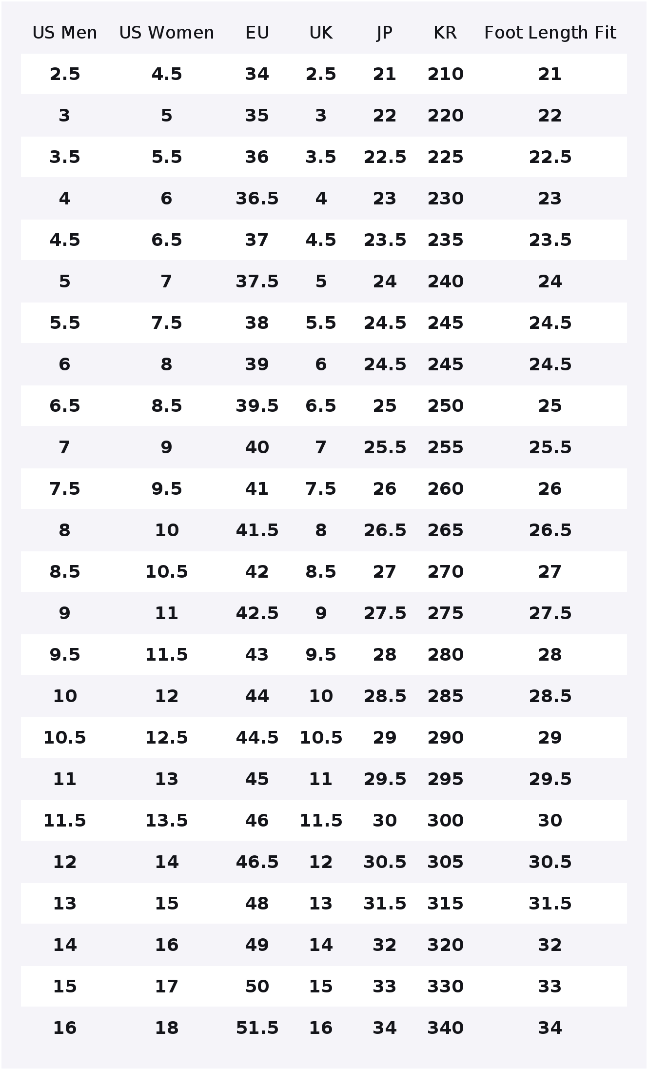 Prótesis de Seno de Silicona P - Mastectomy Bra Pocket reseña y precio